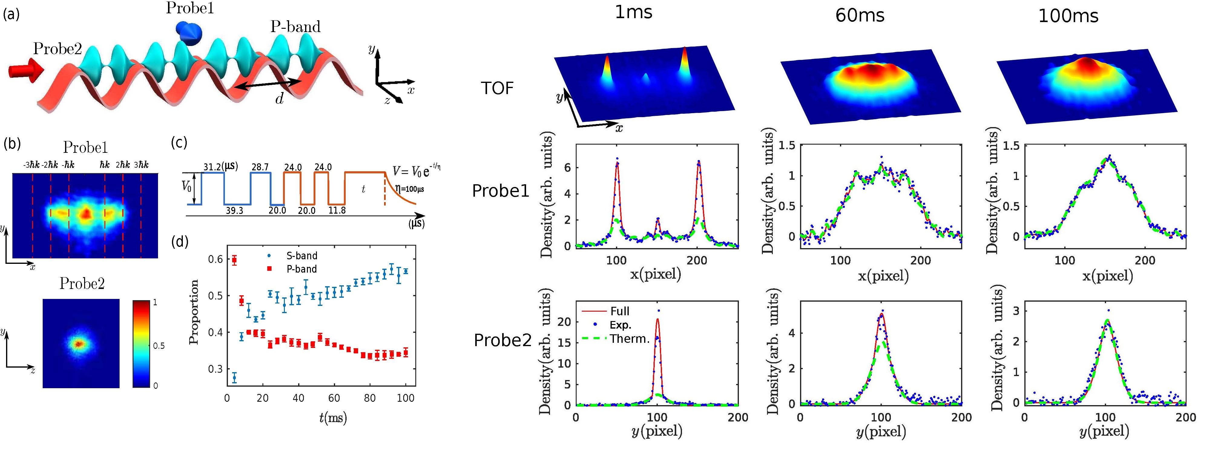 figure1-eps-converted-to.jpg